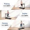 Electric Treadmill Foldable Exercise Walking Machince for Home/Office LCD Display, Peak 2.5HP, 0.6-7.6MPH, Compact Folding Easy Assembly 12 Preset Pro
